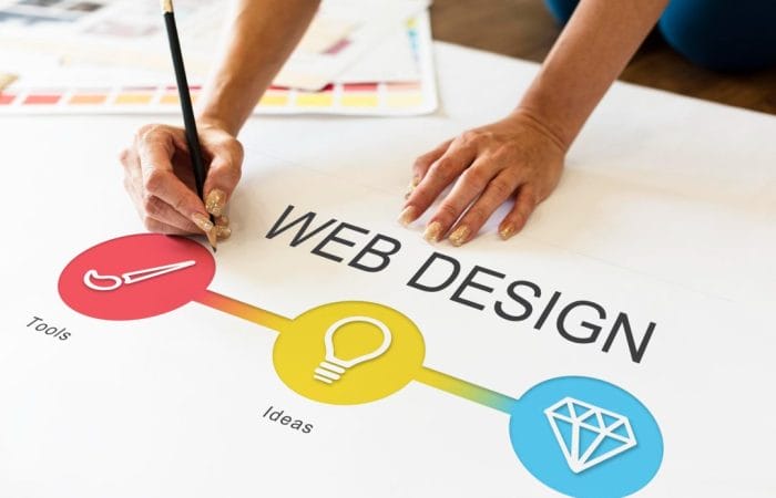 Which features will lead to better web design?
