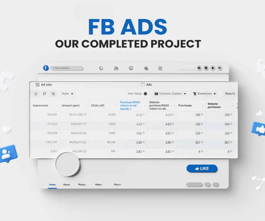 FB and google Advertising