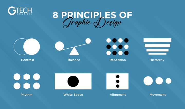 Principles of Graphic Design