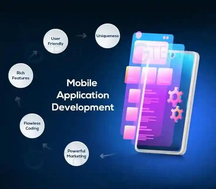 Mobile App Development Tools